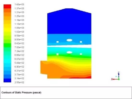 脱硫吸收塔工艺仿真计算系统的图8